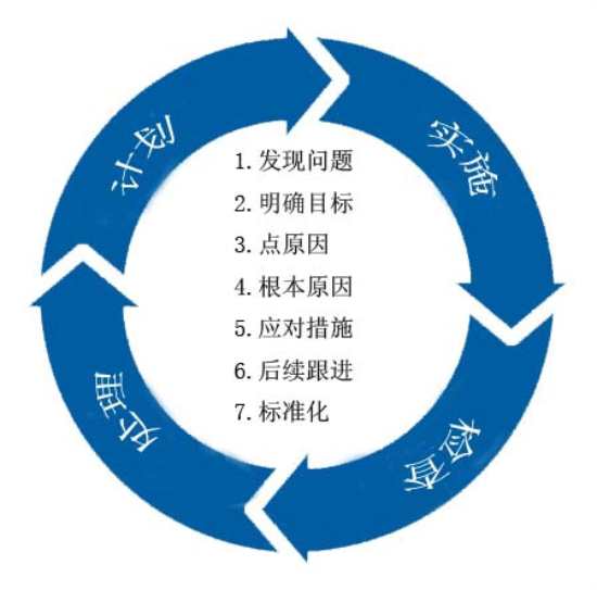 金属标牌