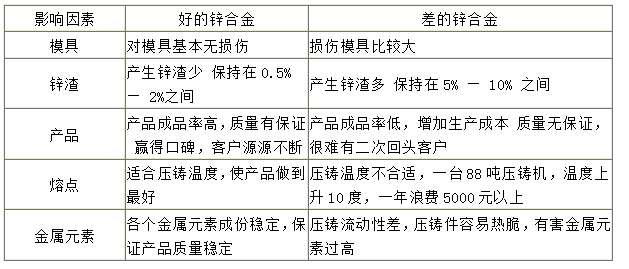 五金标牌